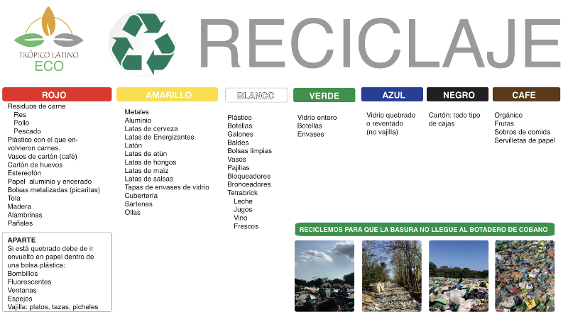 Recycling at Hotel Tropico Latino in Costa Rica